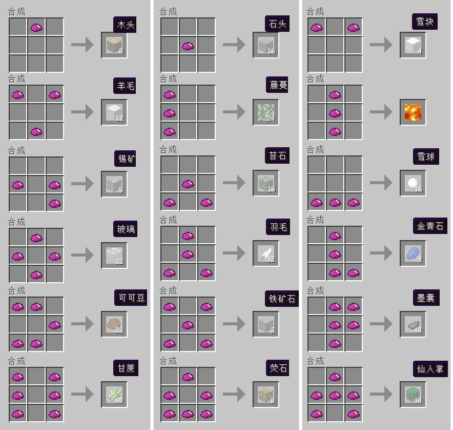 Uu物质 Uu Matter Ic2 工业时代2 Industrial Craft 2 Mc百科 最大的minecraft中文mod百科