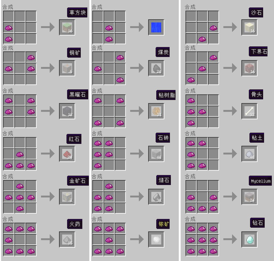 Uu物质 Uu Matter Ic2 工业时代2 Industrial Craft 2 Mc百科 最大的minecraft中文mod百科