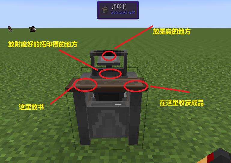拓印机 (Printing Press) 收藏馆 (BiblioCraft) MC百科最大的Minecraft中文MOD百科